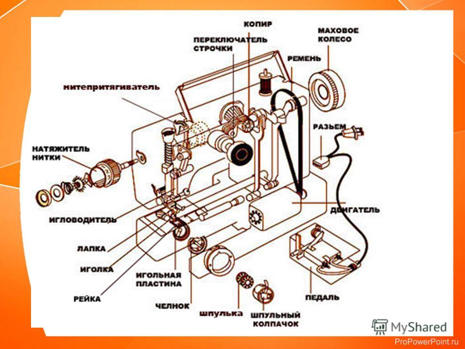 Схема из чего состоит швейная машинка